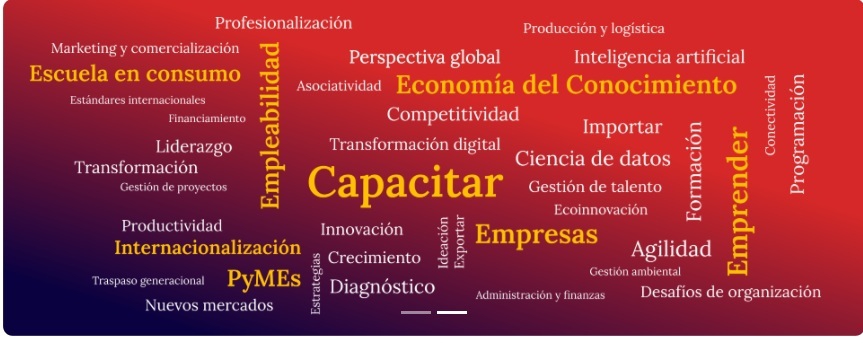 SUMATE A 